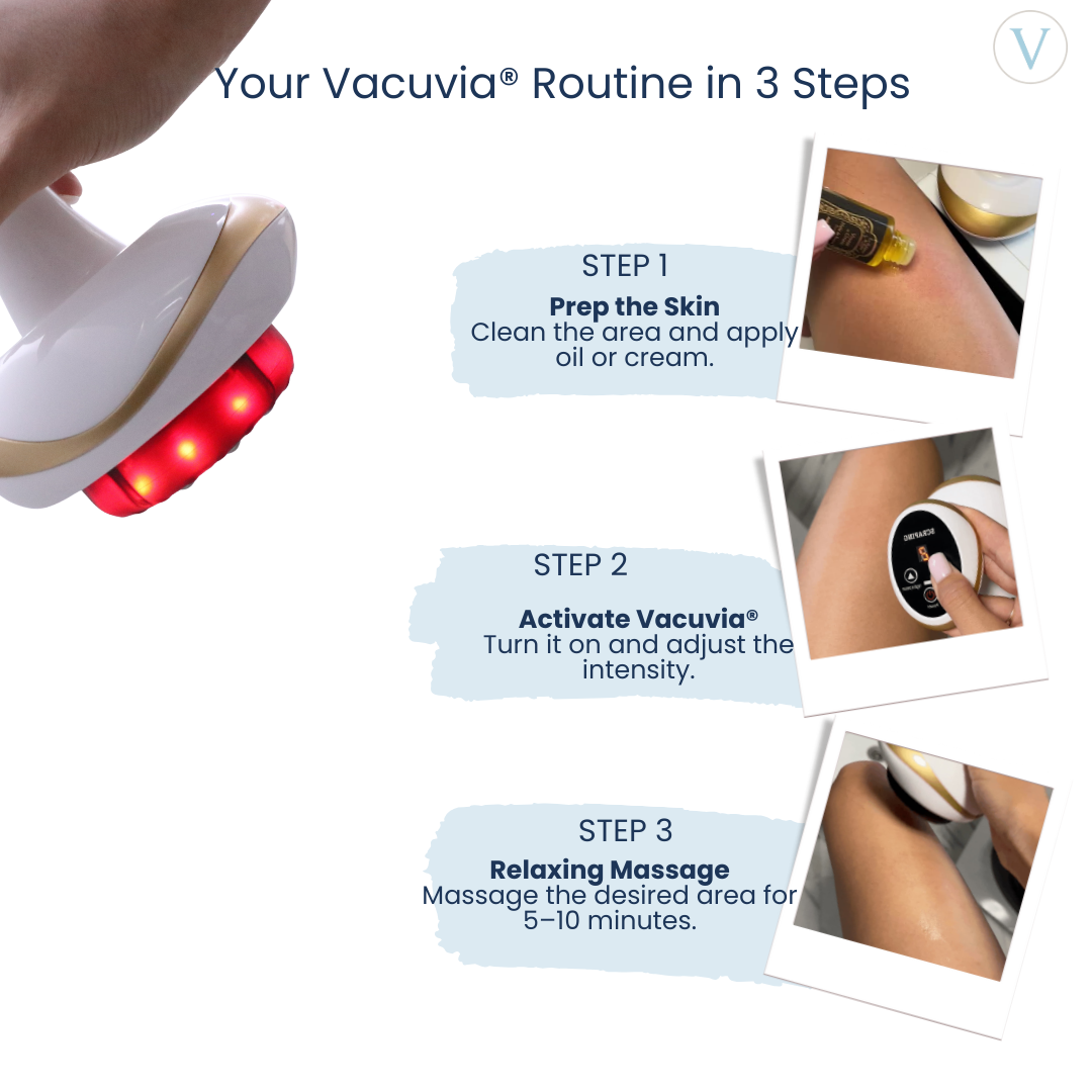 Vacuvia SculptGlow Body Firming Massager